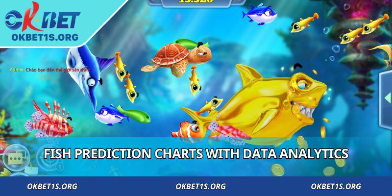 Fish prediction charts with data analytics