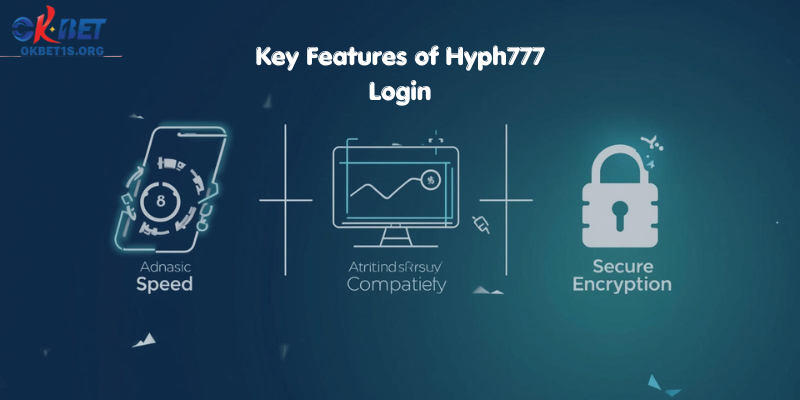 Key Features of Hyph777 Login